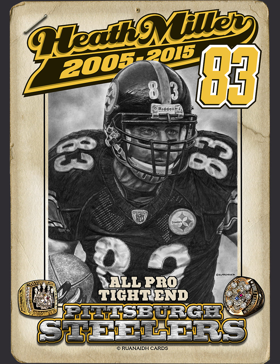 Photo of Heath Miller trading card